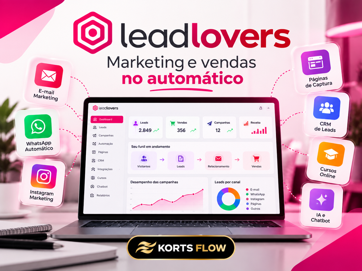 Automatize o seu marketing